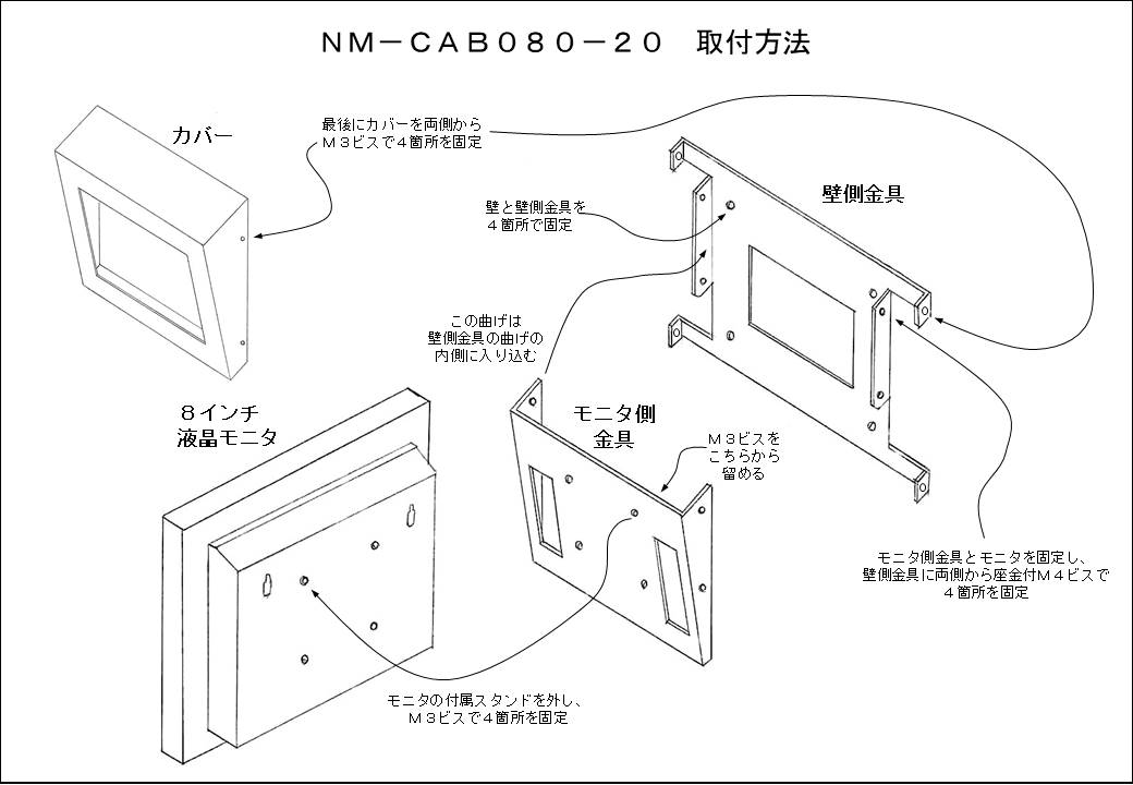 NM-CAB080-20＿取付方法リンク