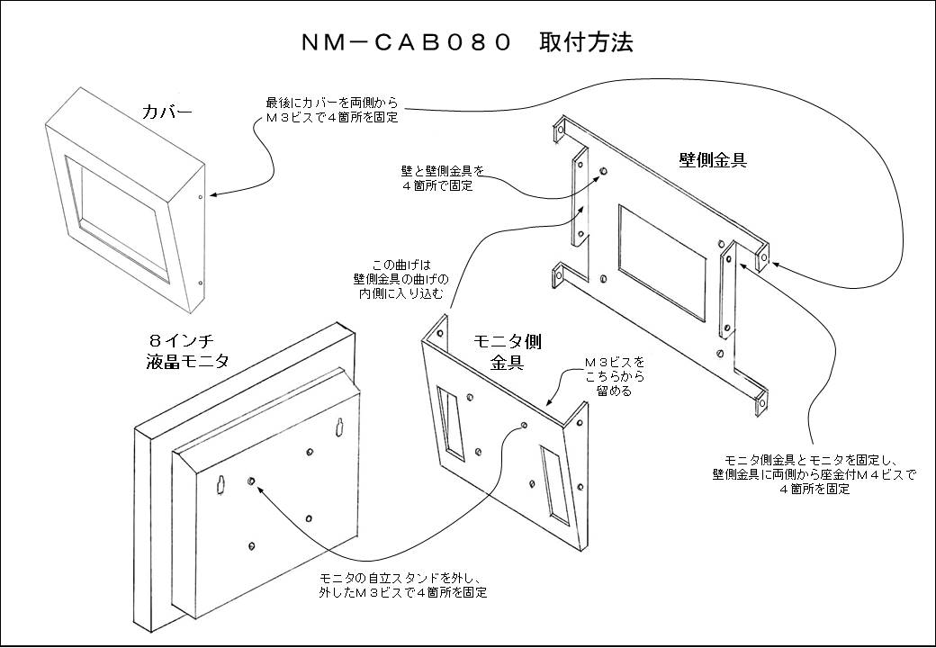 NM-CAB080＿取付方法リンク