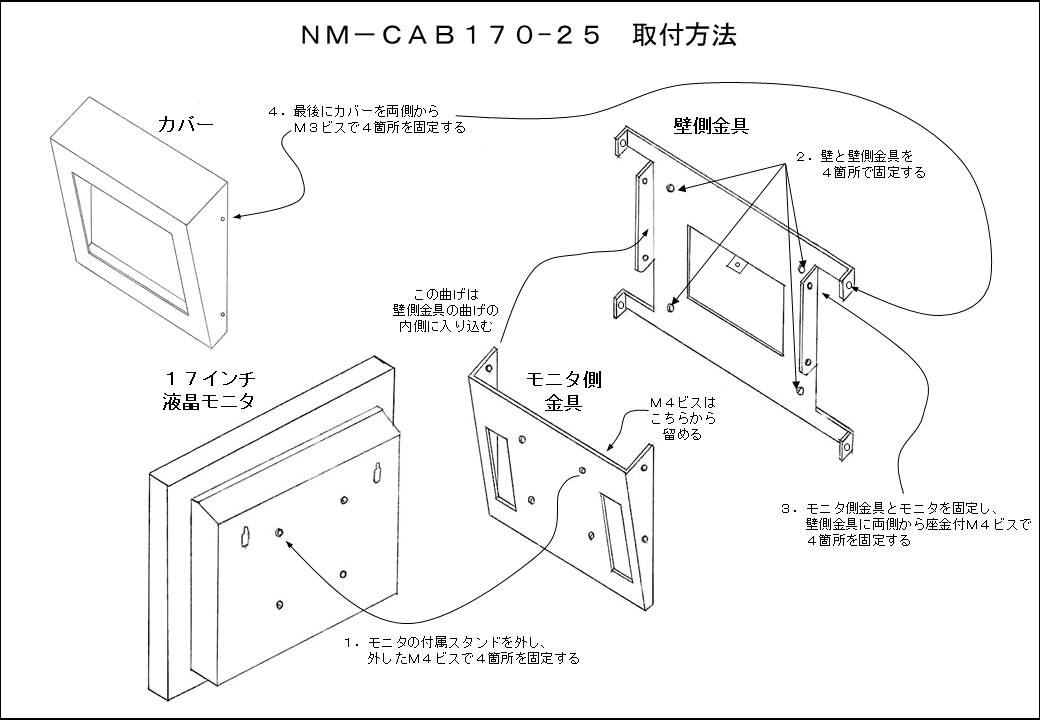 NM-CAB170-25＿取付方法リンク